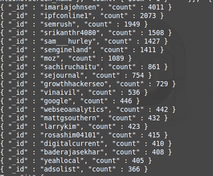 top 20 mentioned twitter profiles by the profiles including SEO in their description
