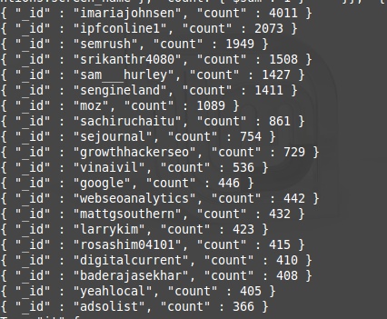 top 20 mentioned twitter profiles by the profiles including SEO in their description